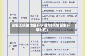 暑假无疫情地区开学通知(疫情暑假开学时间)