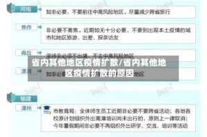 省内其他地区疫情扩散/省内其他地区疫情扩散的原因