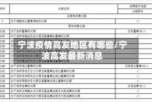 宁波疫情高发地区有哪些/宁波高发最新消息