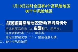 琼海疫情风险地区查询(琼海疫情分布图)