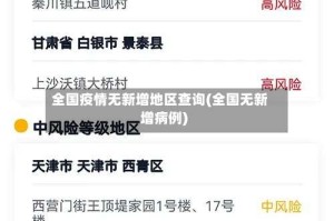 全国疫情无新增地区查询(全国无新增病例)