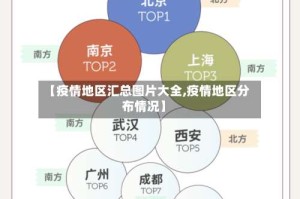 【疫情地区汇总图片大全,疫情地区分布情况】