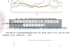 【河南最近疫情地区分布,河南最近疫情最新新增病例】