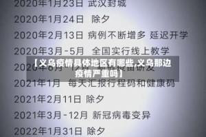 【义乌疫情具体地区有哪些,义乌那边疫情严重吗】