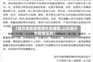 【临沂地区疫情增长数据图,山东临沂市疫情区吗】