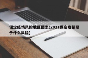 保定疫情风险地区图表(2021保定疫情属于什么风险)