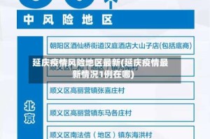 延庆疫情风险地区最新(延庆疫情最新情况1例在哪)