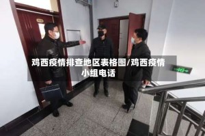 鸡西疫情排查地区表格图/鸡西疫情小组电话