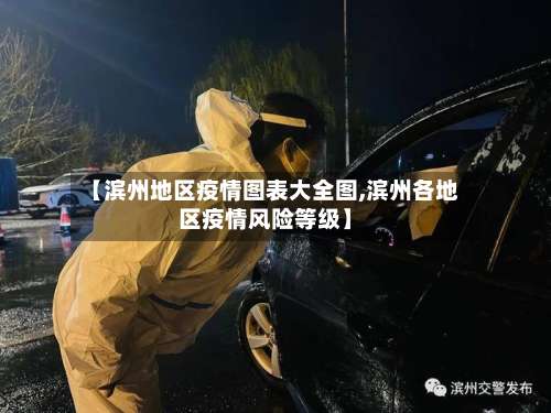 【滨州地区疫情图表大全图,滨州各地区疫情风险等级】-第1张图片