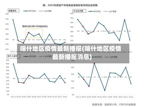 喀什地区疫情最新播报(喀什地区疫情最新播报消息)-第1张图片