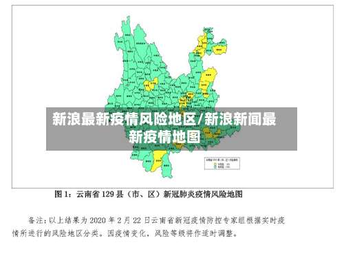 新浪最新疫情风险地区/新浪新闻最新疫情地图-第1张图片