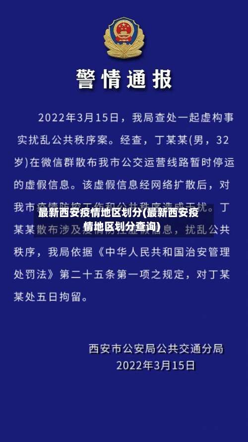 最新西安疫情地区划分(最新西安疫情地区划分查询)-第1张图片