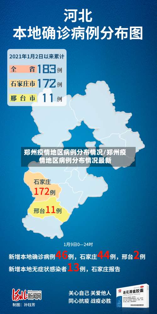 郑州疫情地区病例分布情况/郑州疫情地区病例分布情况最新-第1张图片