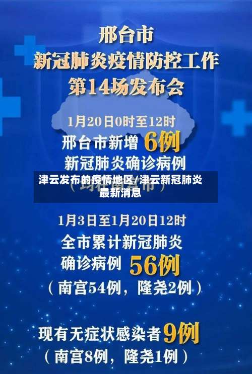 津云发布的疫情地区/津云新冠肺炎最新消息-第2张图片