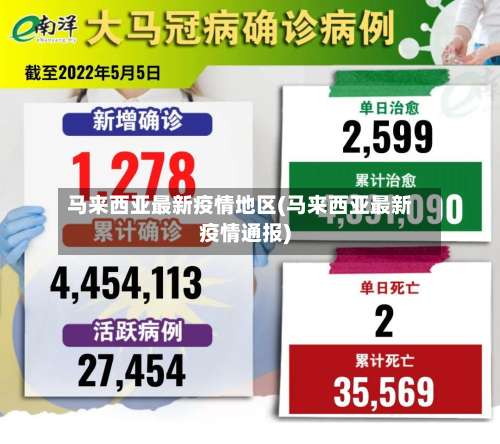 马来西亚最新疫情地区(马来西亚最新疫情通报)-第2张图片