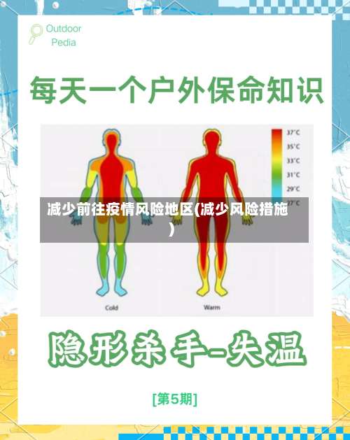 减少前往疫情风险地区(减少风险措施)-第2张图片