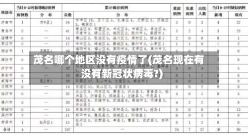 茂名哪个地区没有疫情了(茂名现在有没有新冠状病毒?)-第2张图片