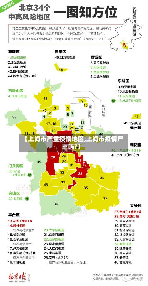【上海市严重疫情地区,上海市疫情严重吗?】-第3张图片