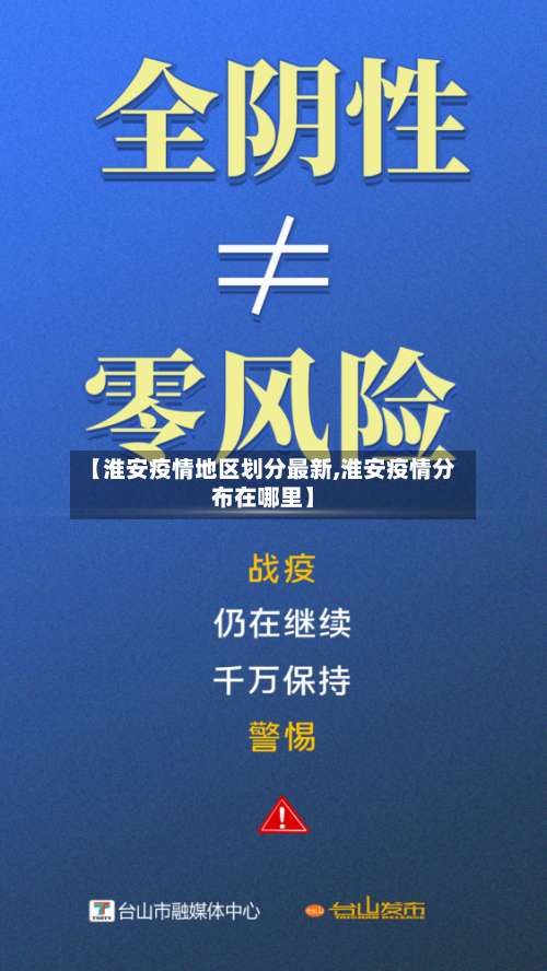 【淮安疫情地区划分最新,淮安疫情分布在哪里】-第2张图片