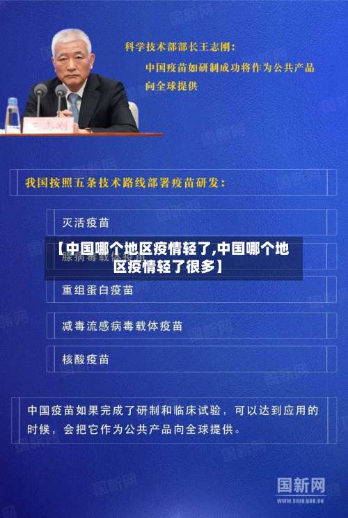 【中国哪个地区疫情轻了,中国哪个地区疫情轻了很多】-第2张图片