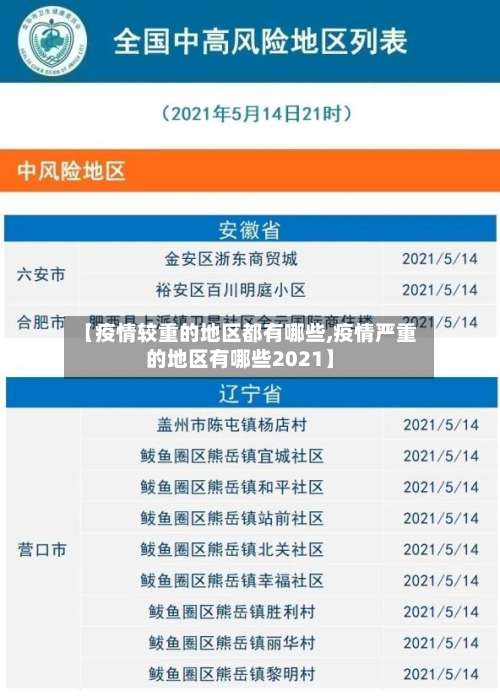 【疫情较重的地区都有哪些,疫情严重的地区有哪些2021】-第1张图片