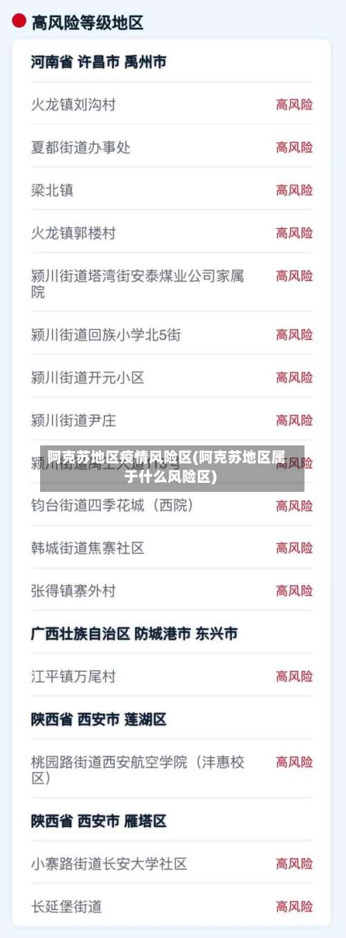 阿克苏地区疫情风险区(阿克苏地区属于什么风险区)-第2张图片