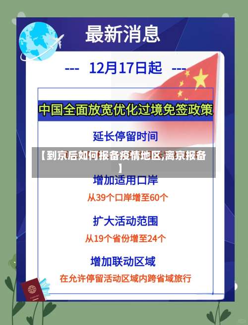 【到京后如何报备疫情地区,离京报备】-第2张图片