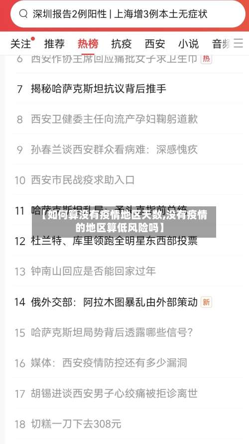 【如何算没有疫情地区天数,没有疫情的地区算低风险吗】-第1张图片