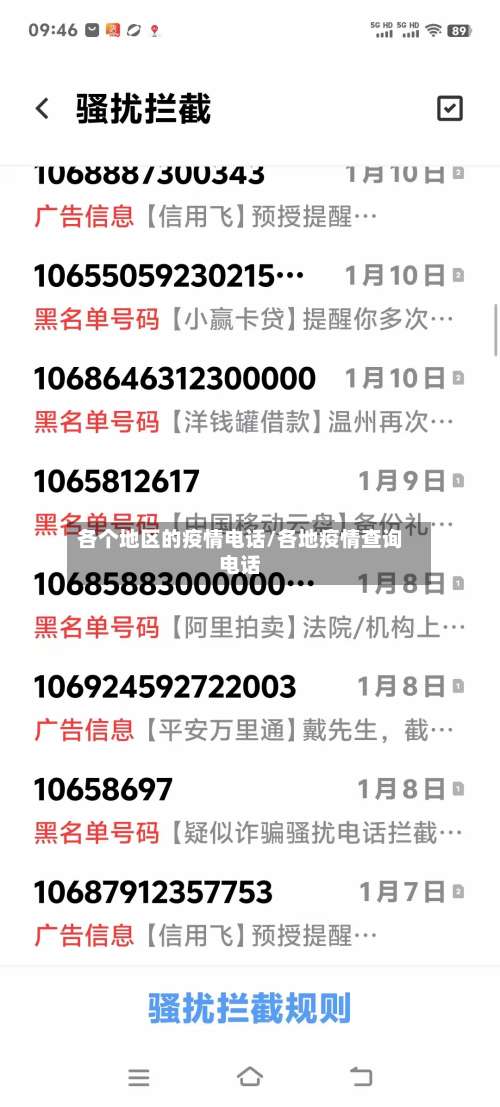各个地区的疫情电话/各地疫情查询电话-第3张图片