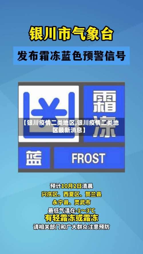 【银川疫情二类地区,银川疫情二类地区最新消息】-第2张图片