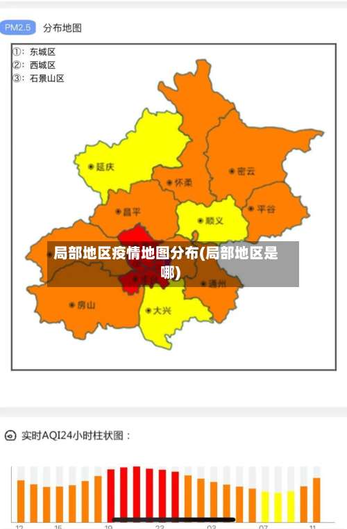 局部地区疫情地图分布(局部地区是哪)-第2张图片
