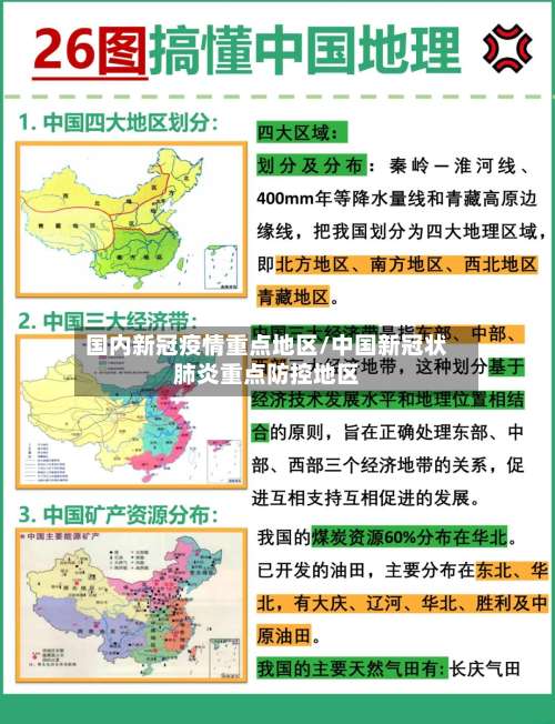 国内新冠疫情重点地区/中国新冠状肺炎重点防控地区-第2张图片