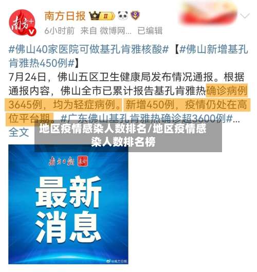 地区疫情感染人数排名/地区疫情感染人数排名榜-第2张图片