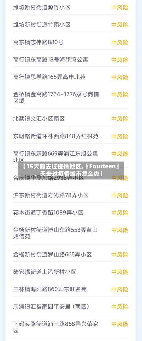 【15天前去过疫情地区,〖Fourteen〗、天去过疫情城市怎么办】-第2张图片